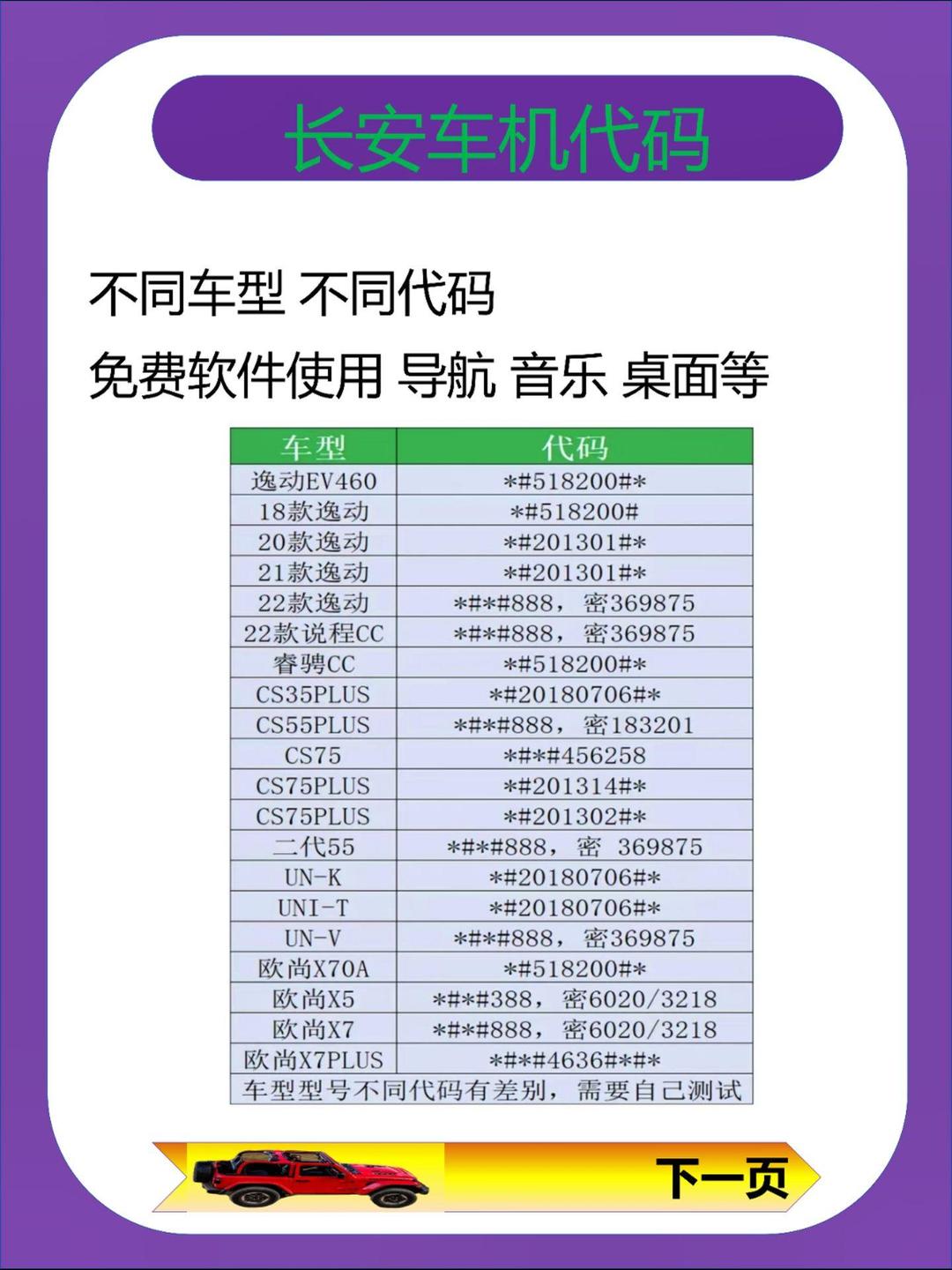 长安汽车获得发明专利授权：“颠簸信息确定方法、车辆控制方法、系统、设备及介质”