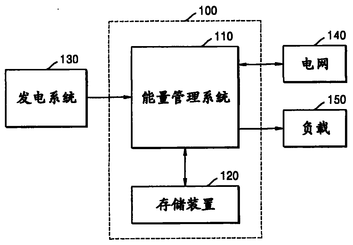 工商银行获得发明专利授权：“会话信息的处理方法、系统、装置、存储介质及电子设备”