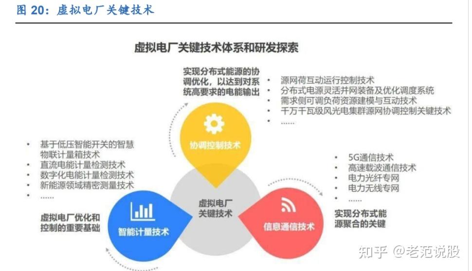 恒实科技获得发明专利授权：“一种基于多维数据分析的电网设备解网分类方法及系统”