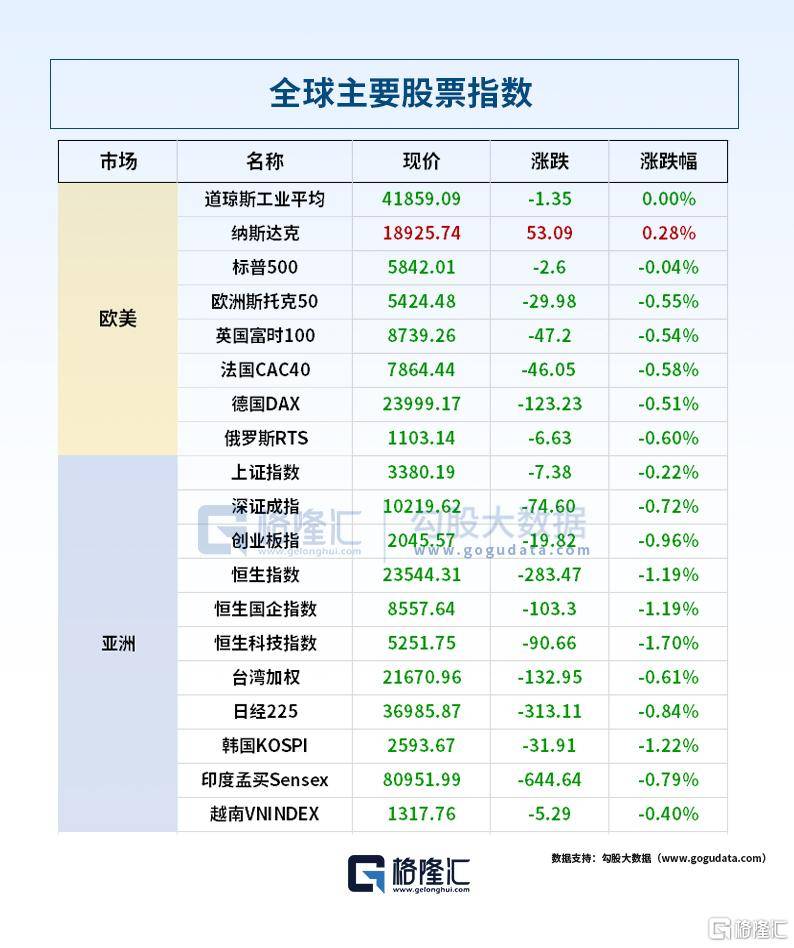 债市早参6月30日|央行货政例会表示关注长期收益率变化；房企债券融资临近“复苏”