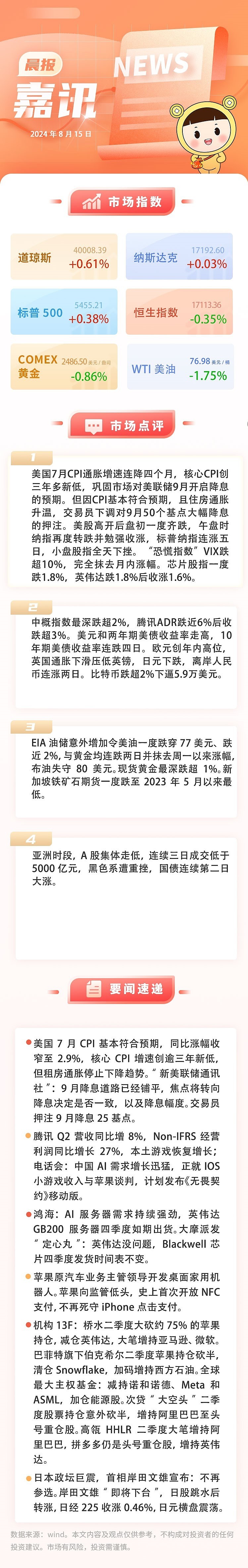 债务与通胀双重施压 美国长债基金遭五年来最快抛售