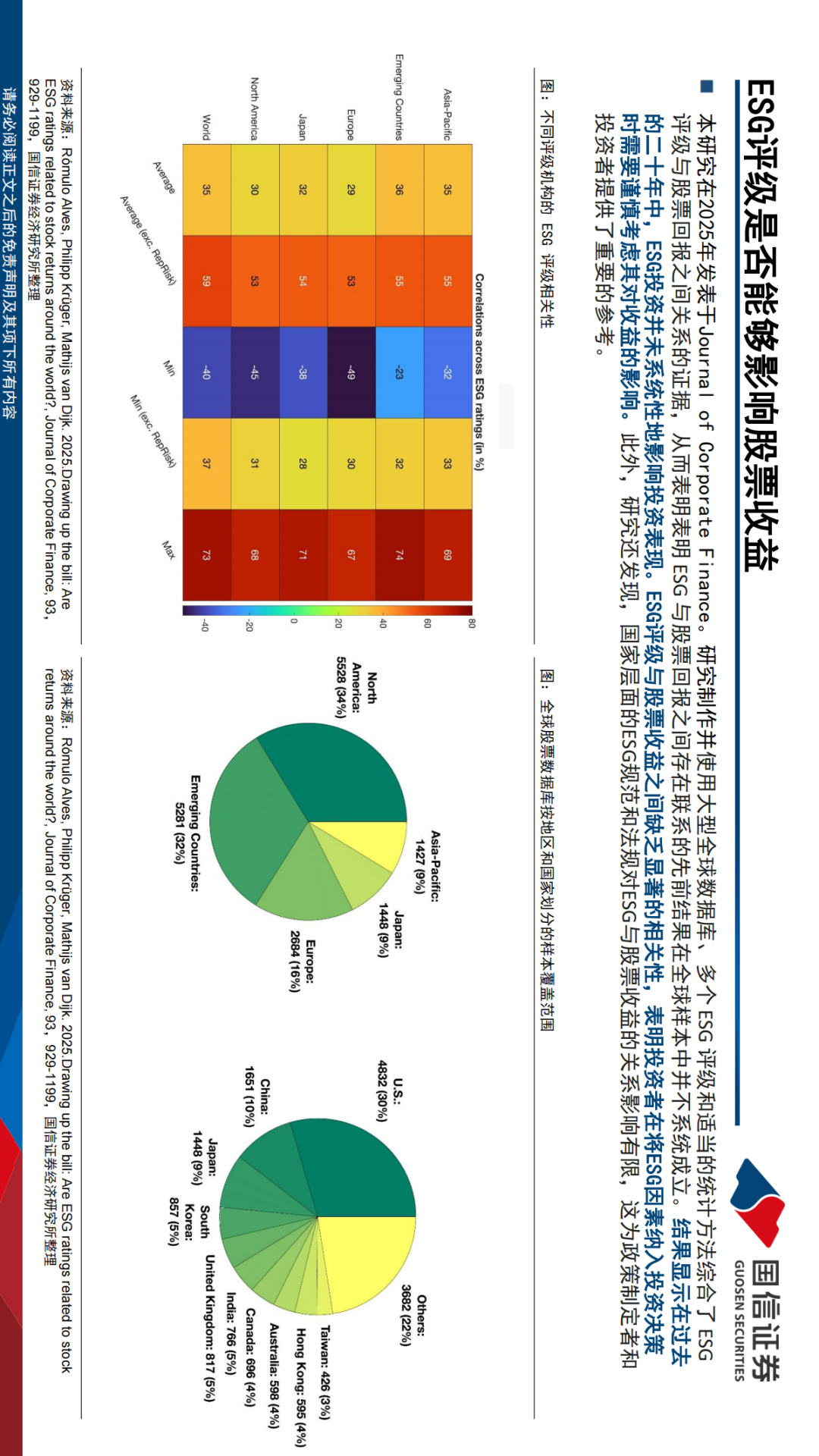 【ESG动态】深科达（688328.SH）获华证指数ESG最新评级CCC，行业排名第314