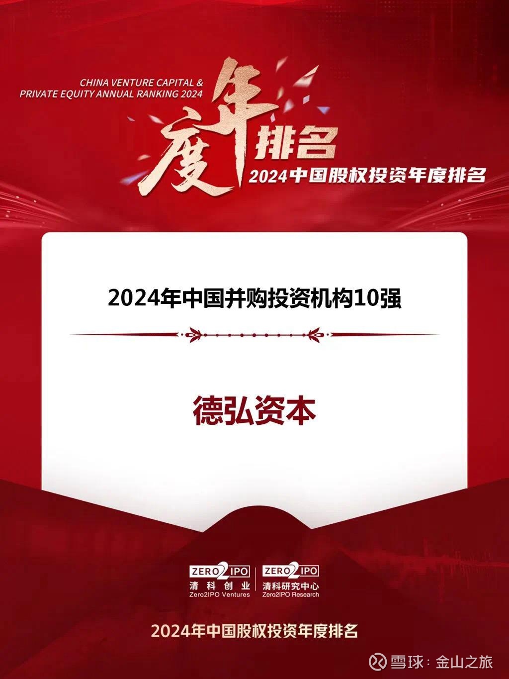 【ESG动态】浙商银行（601916.SH）获华证指数ESG最新评级AA，行业排名第14