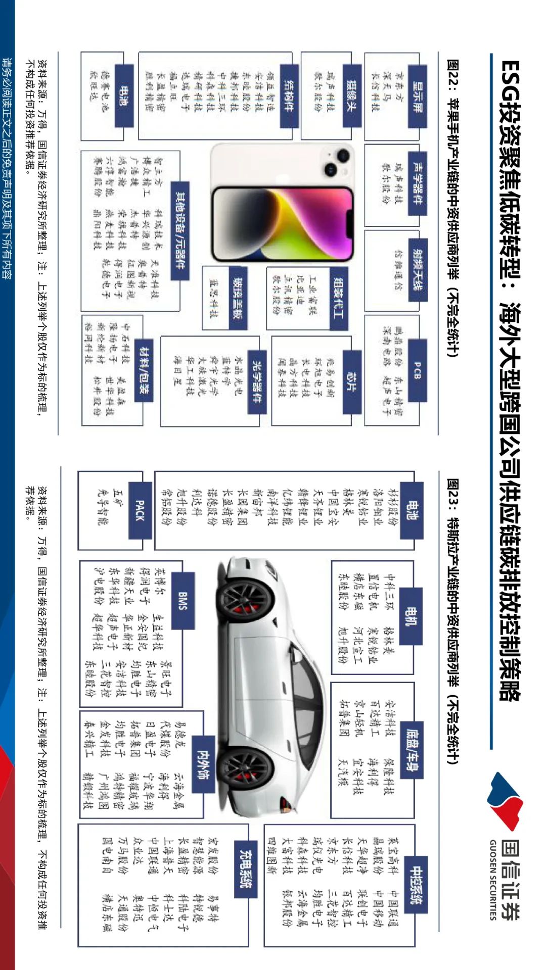 【ESG动态】招商银行（600036.SH）获华证指数ESG最新评级AA，行业排名第7