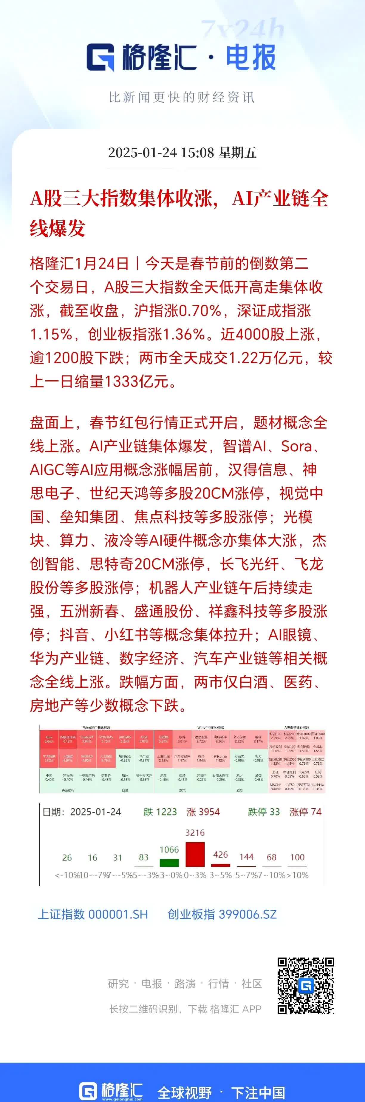 债市公告精选（7月8日）|同济堂医药未兑付本息合计4.6亿；福建福晟旗下公司新增股权冻结及被列为失信被执行人