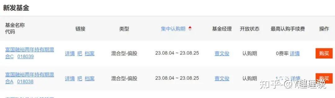 债券基金遭遇“冷冬”