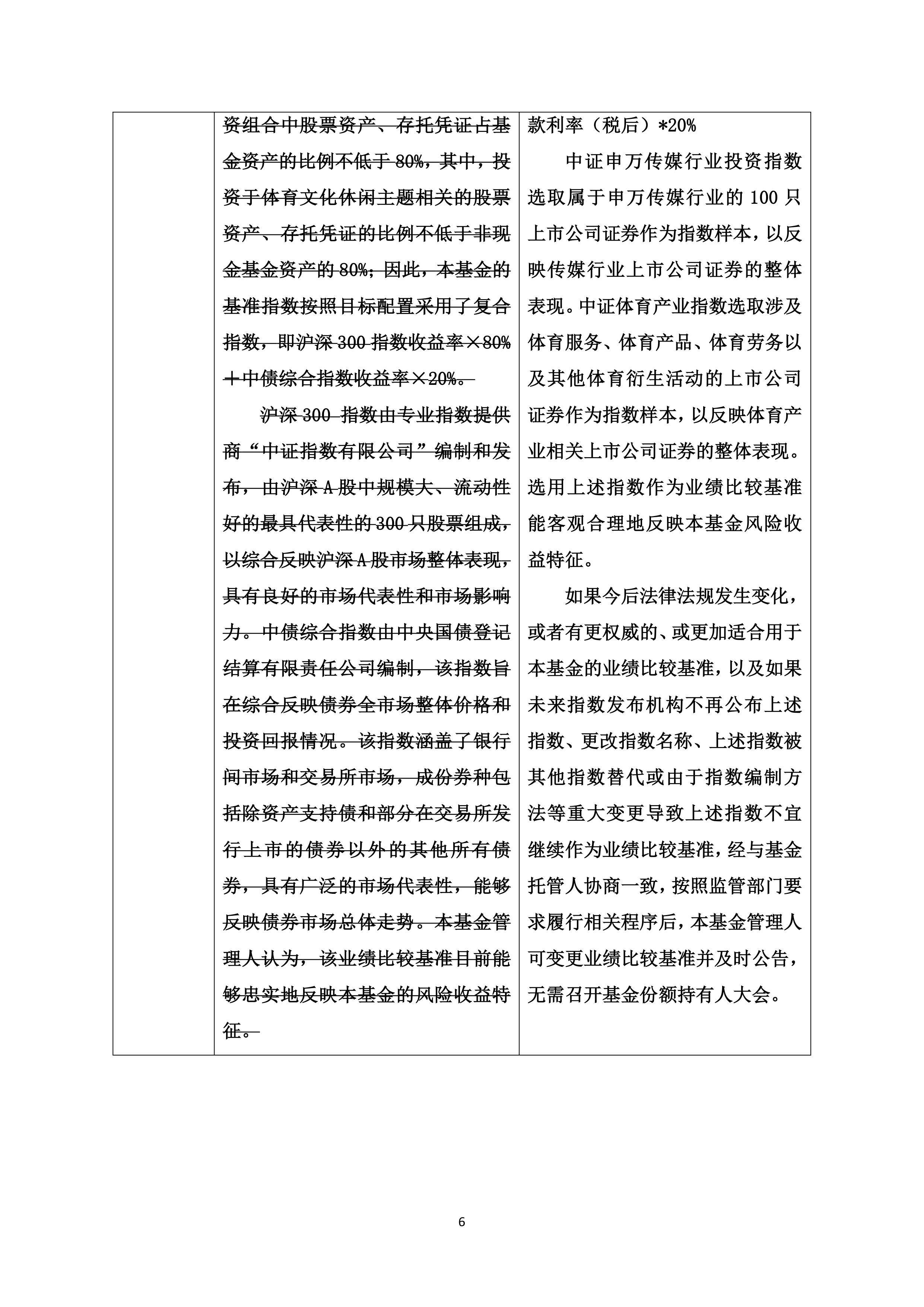 苏试试验(300416.SZ)：控股股东拟减持不超过2%股份