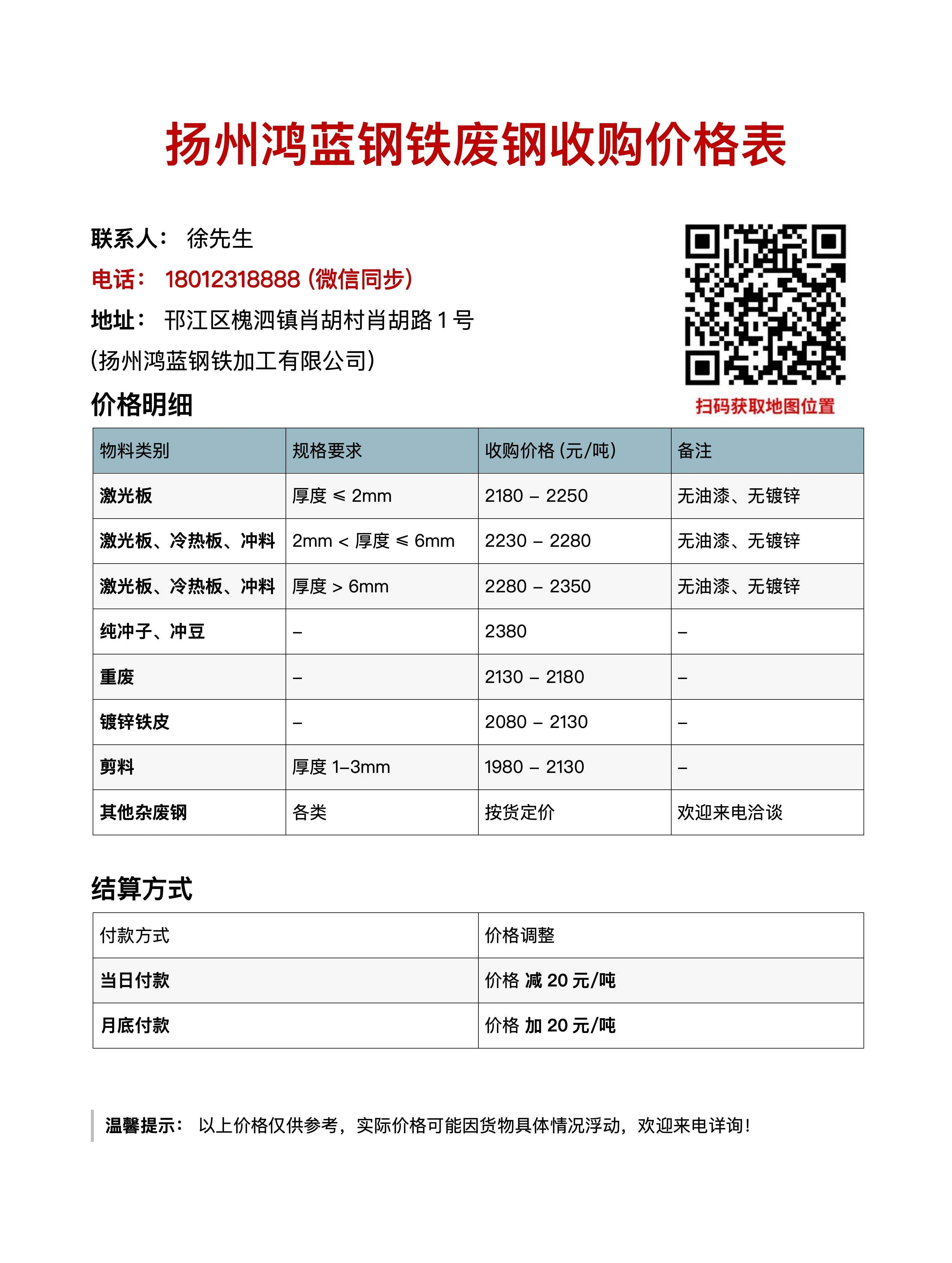 鸿路钢构（002541）2025年年报简析：增收不增利，公司应收账款体量较大