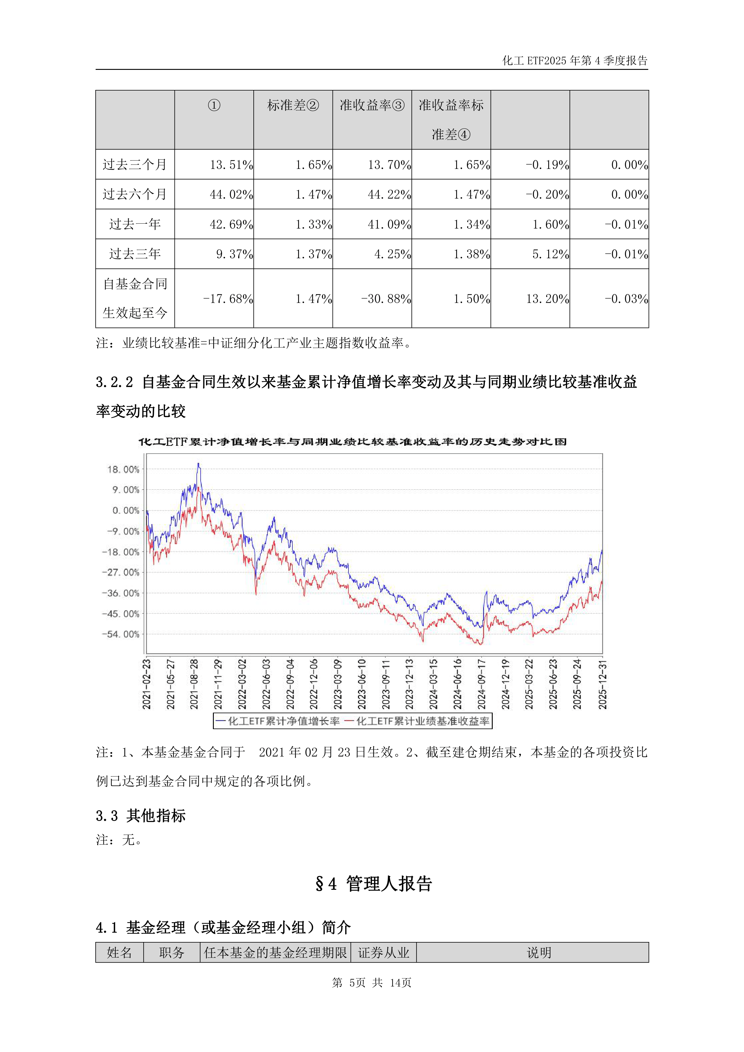 中小盘宽基指数承压，关注中证500ETF易方达（510580）、中证1000ETF易方达（159633）等产品配置价值
