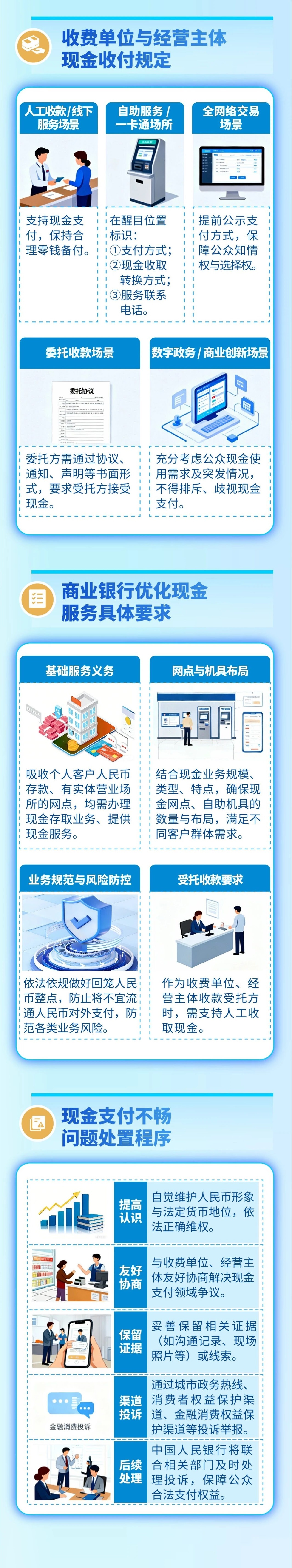 财政部开展国债做市支持操作，提高国债二级市场流动性