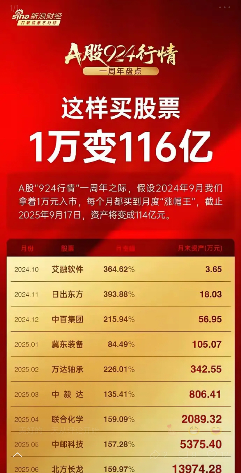 “红利+”指数集体回调，资金逆势布局，价值ETF易方达（159263）全天净申购近4000万份