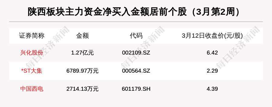 蓝晓科技获得发明专利授权：“一种碘克沙醇的纯化方法”