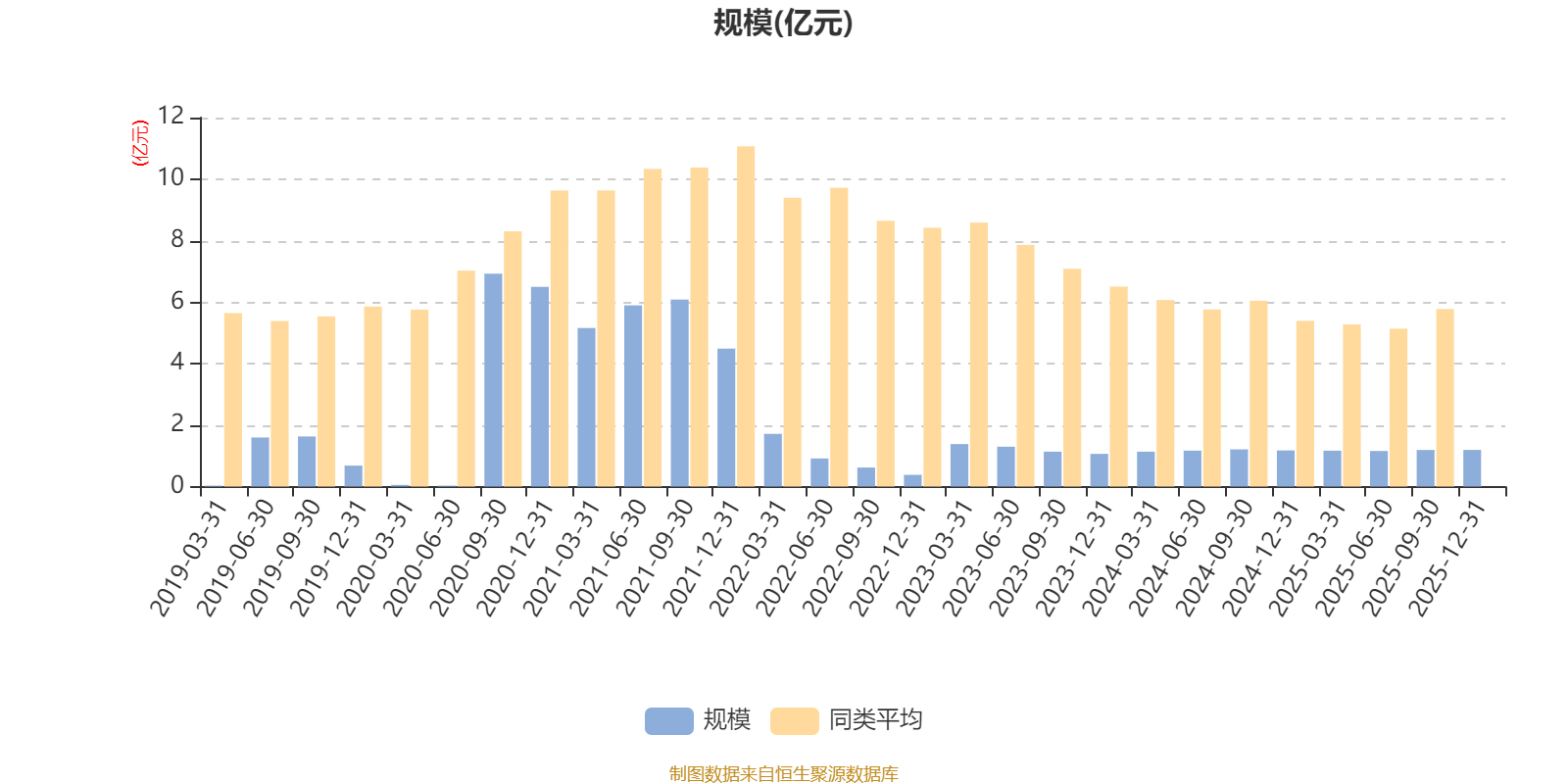 中元股份（300018）2026年一季报简析：营收净利润同比双双增长，公司应收账款体量较大