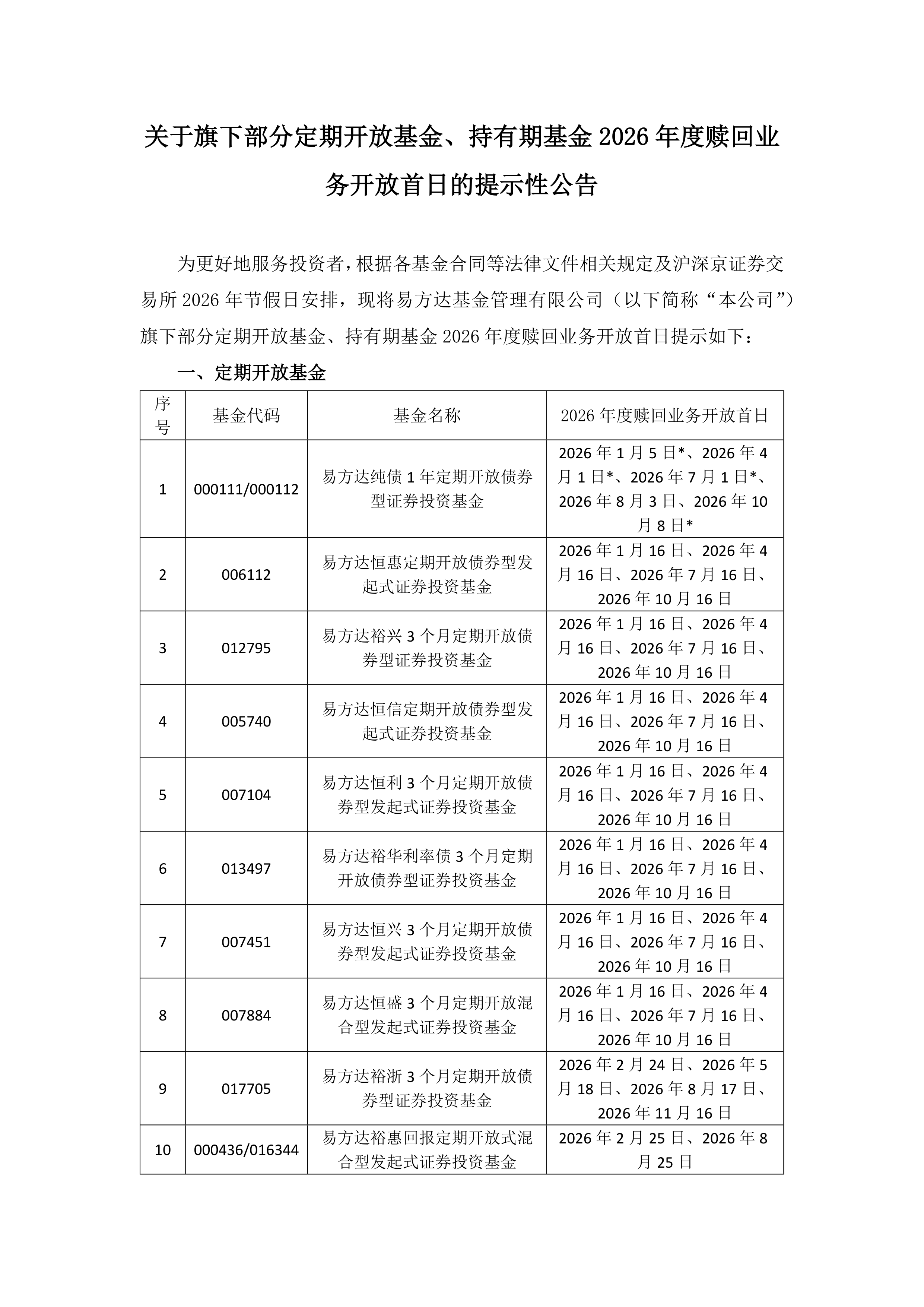 金宏气体：关于实施“金宏转债”赎回暨摘牌的第十次提示性公告