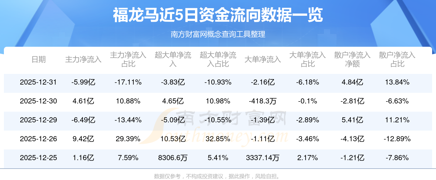 山石网科（688030）2026年一季报简析：营收上升亏损收窄，盈利能力上升