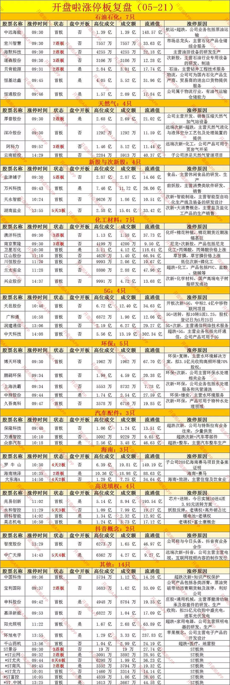 鹏鹞环保（300664）2026年一季报简析：增收不增利，公司应收账款体量较大