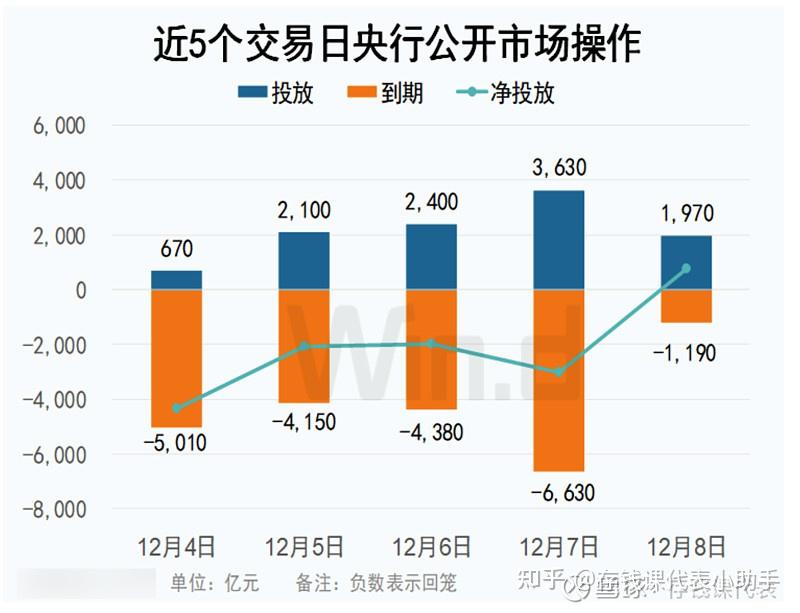 国内政策难超预期 市场或重回震荡下行；日央行鹰派维稳 6月加息预期升温 | 债市日报04.28