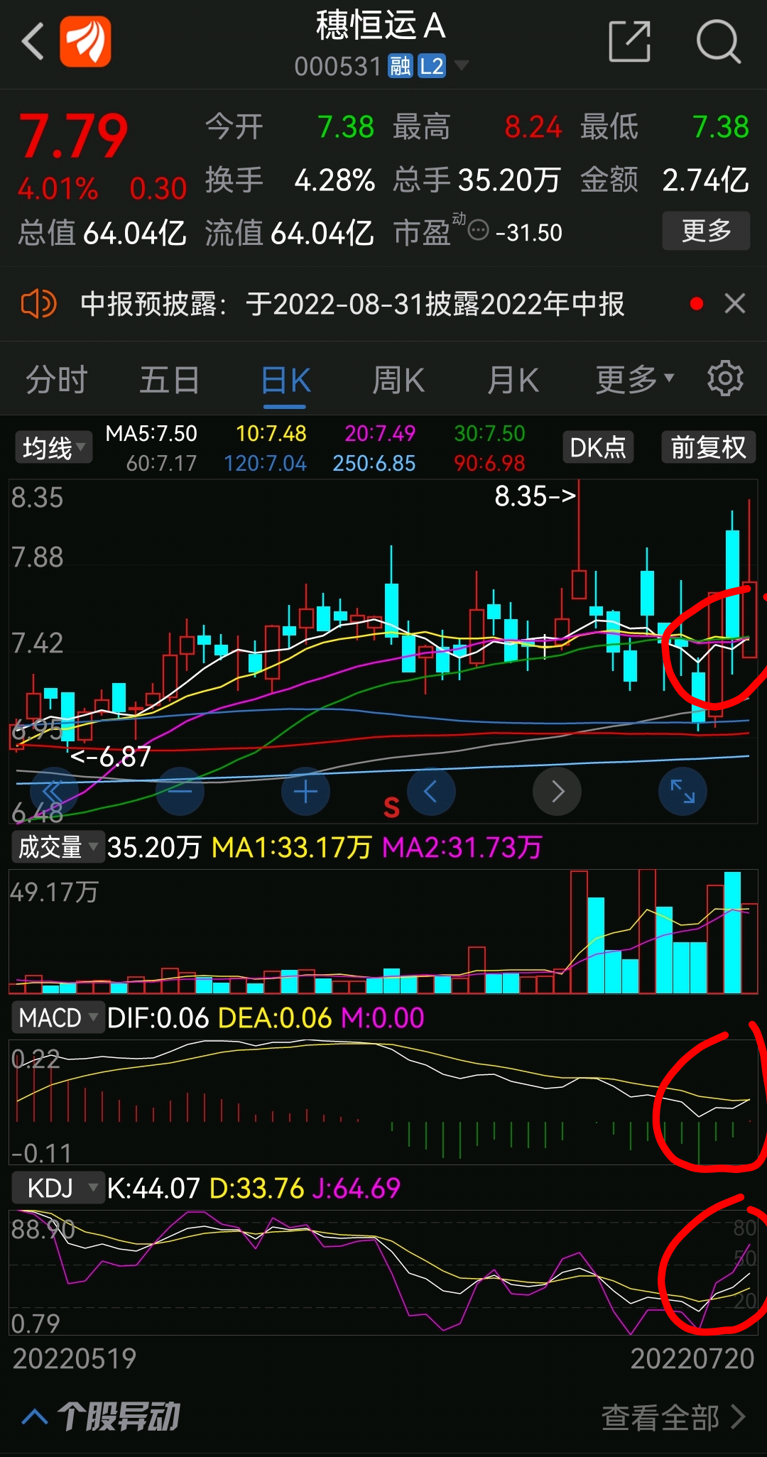 穗恒运A（000531）2026年一季报简析：净利润同比增长98.58%，短期债务压力上升