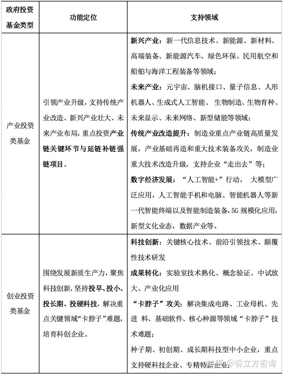 央行：创新丰富政策工具箱 维护金融市场稳健运行和金融体系整体稳定