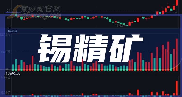 章源钨业获得发明专利授权：“一种废石中有用矿物的筛选工艺”