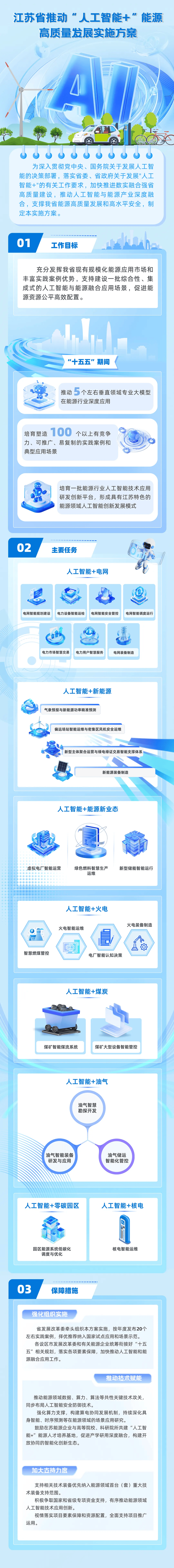 中方呼吁推动人工智能向善发展