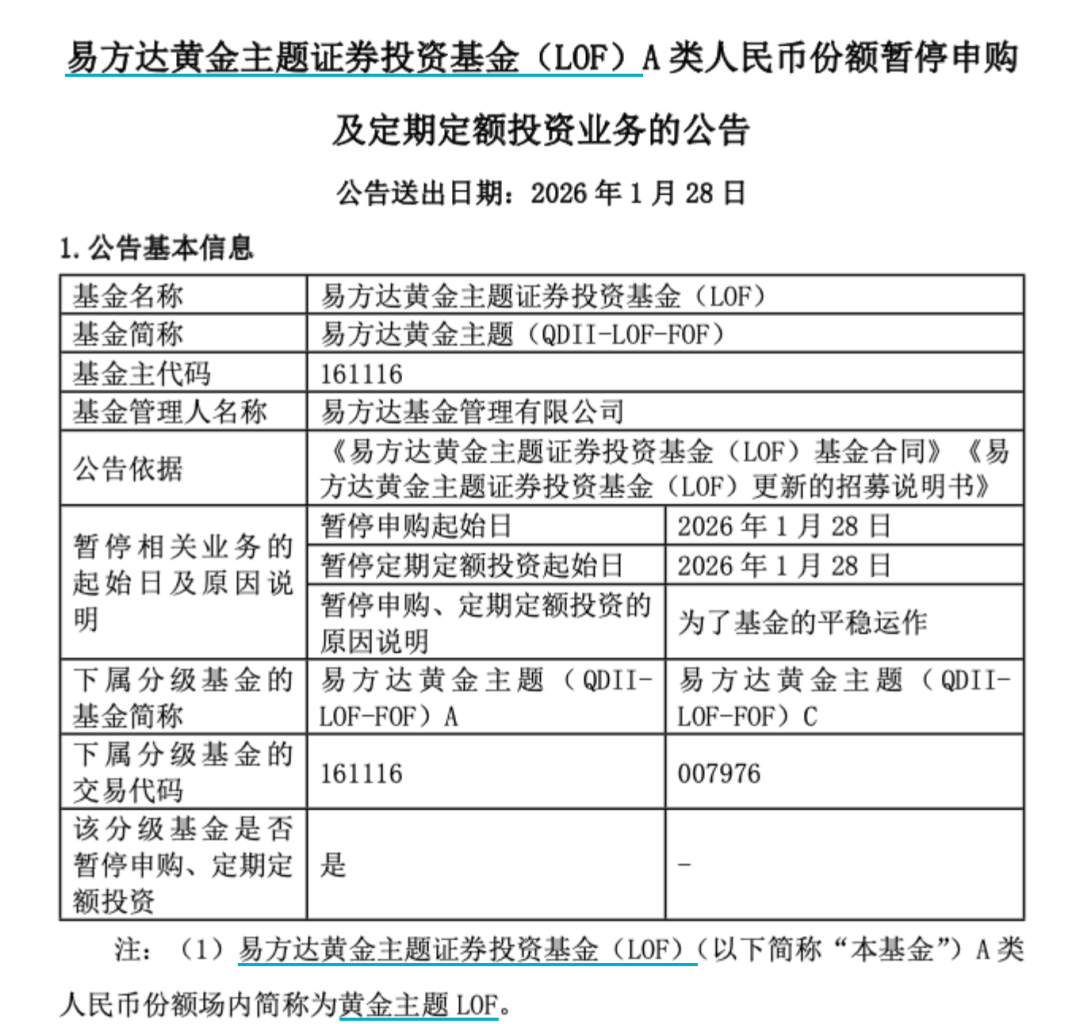 新能源赛道午后回落，储能电池ETF易方达（159566）全天净申购达1.2亿份