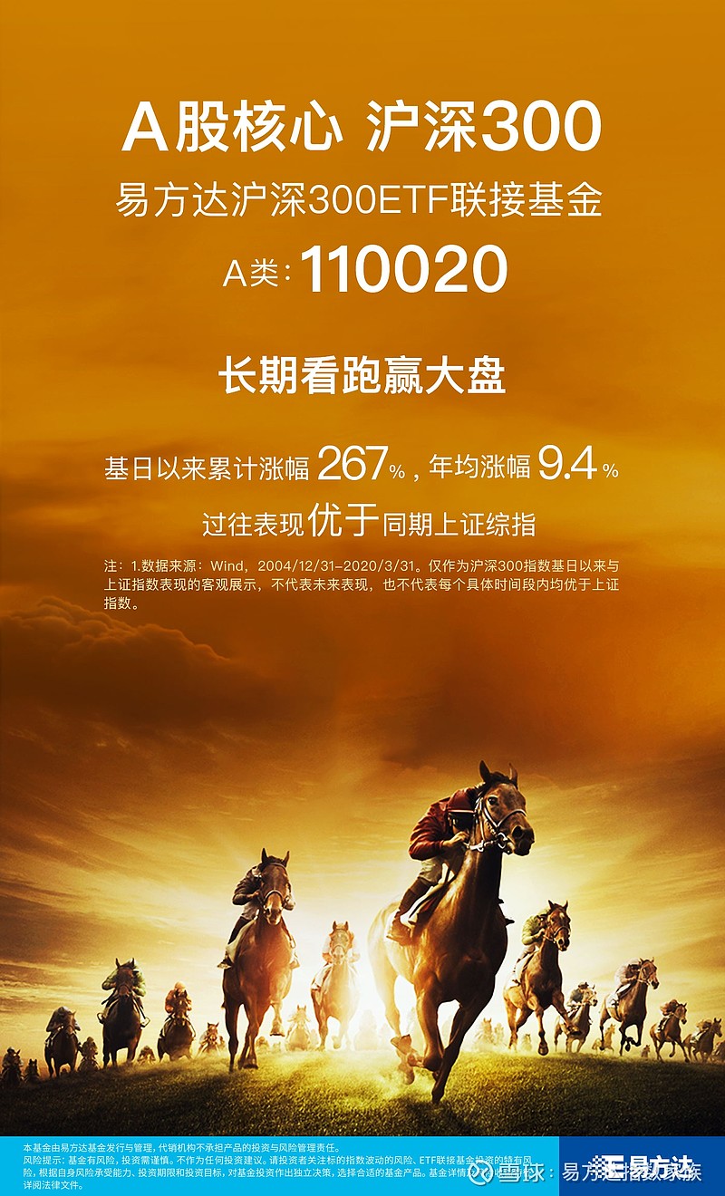 沪指连续下探失守4000点，关注A500ETF易方达（159361）、沪深300ETF易方达（510310）中长期投资机遇