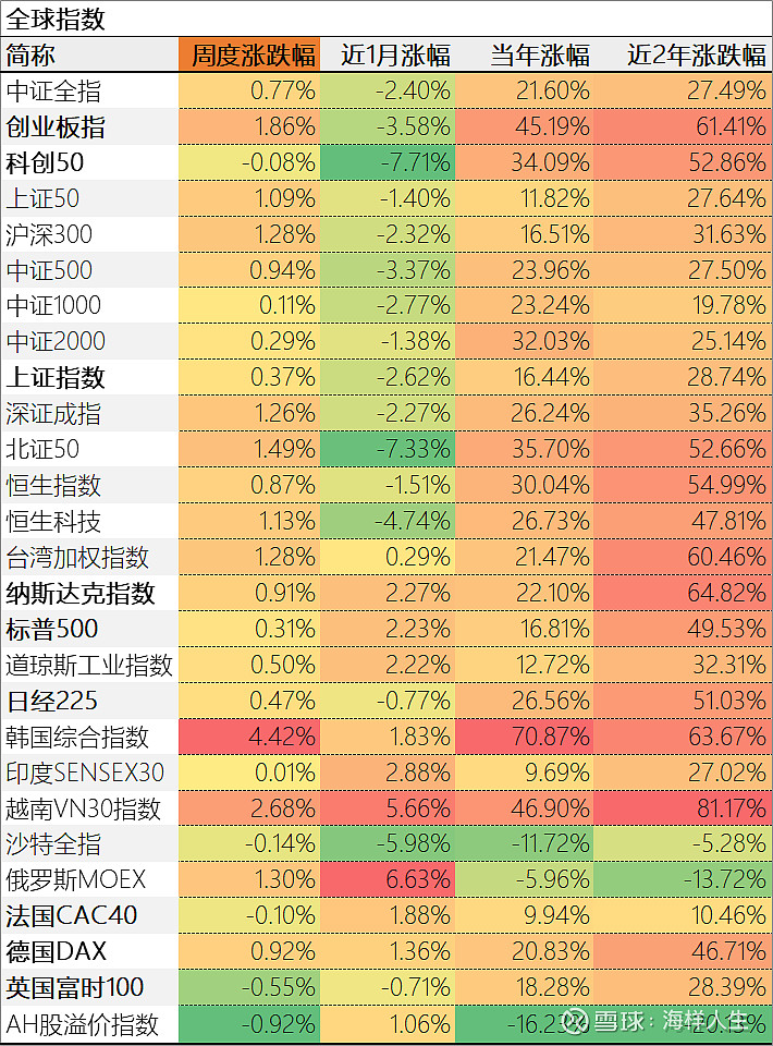 上期所：将于明日收盘结算时起调整铜等期货相关合约涨跌停板幅度和交易保证金比例