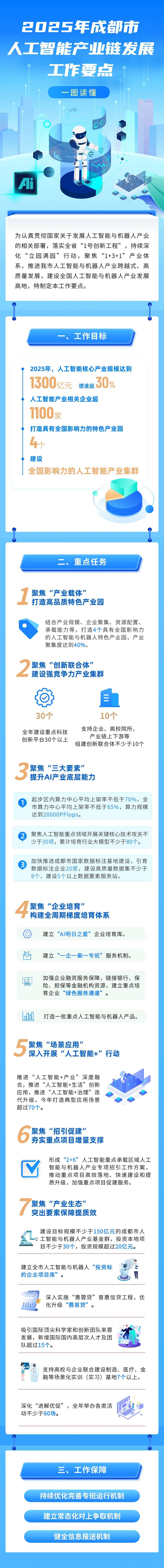 九成城投企业2025年盈利 产业转型进行时