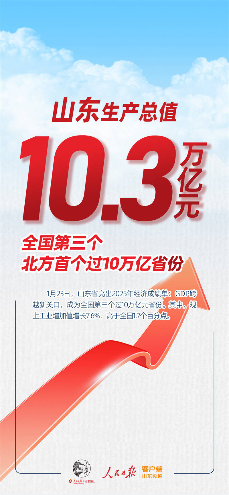 5月8日全国共发行9只地方政府债,共计401.8398亿元