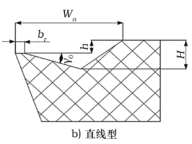 联检科技获得发明专利授权：“水泥混凝土路面的注浆加固效果的评价方法”