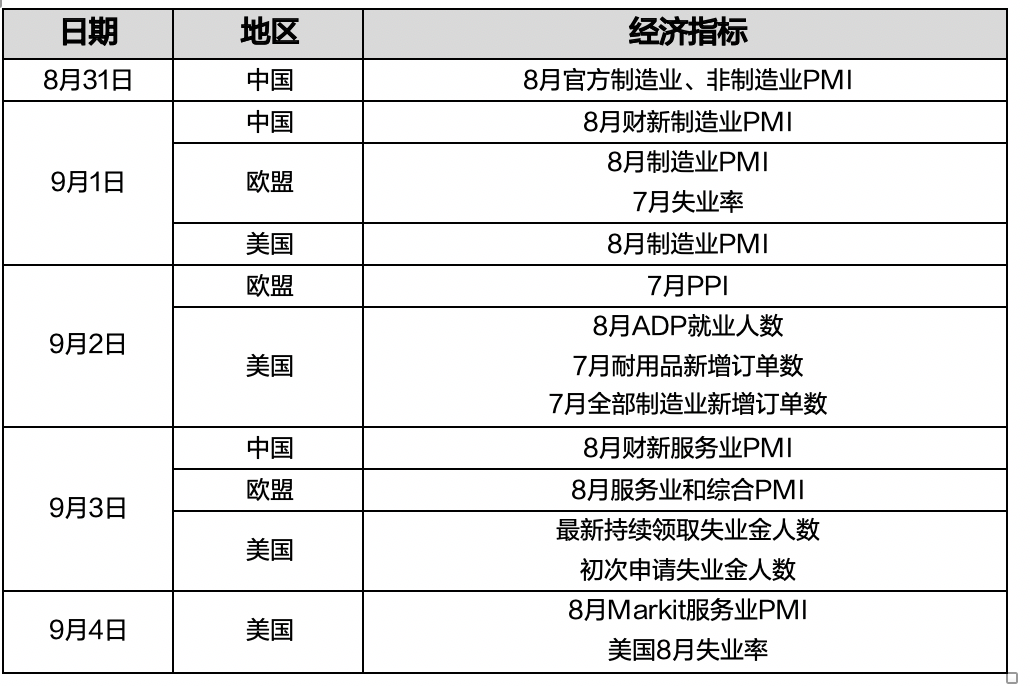 国债期货收盘集体上涨