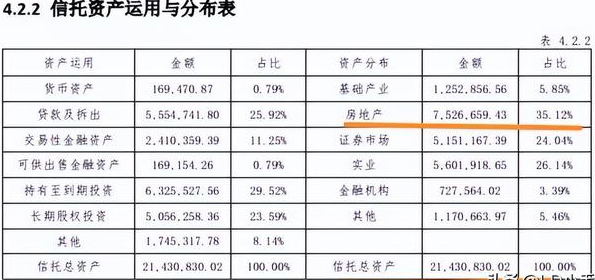 这家AAA级城投平台子公司29亿债务逾期，归母净利连续三年亏损，下周15亿中票到期