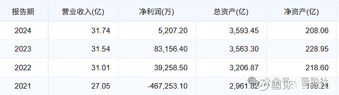 中国银行：副行长黄学玲任职资格获批