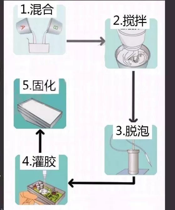 锐捷网络获得发明专利授权：“一种数据处理方法、装置、电子设备和存储介质”