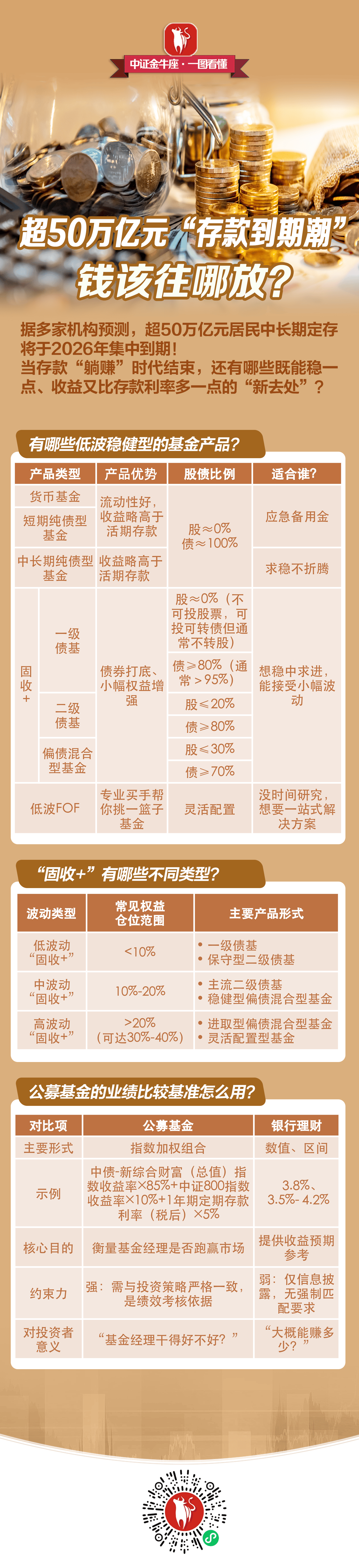 长债抛售潮席卷全球，资产价格面临重估