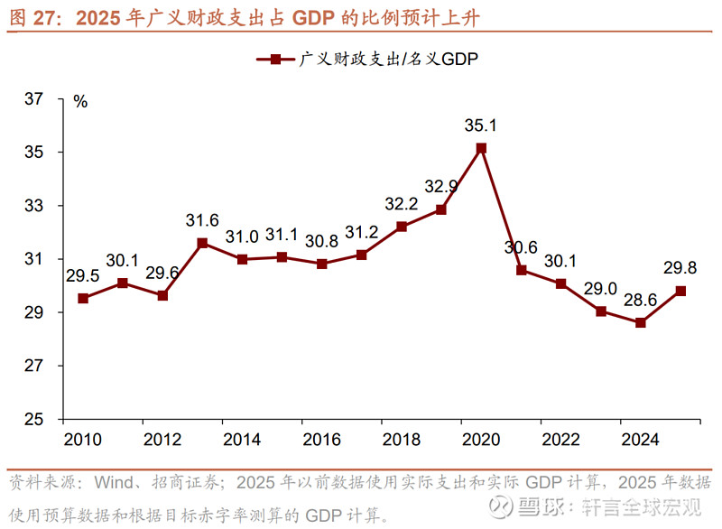 日本10年期国债收益率下行3个基点至2.73%