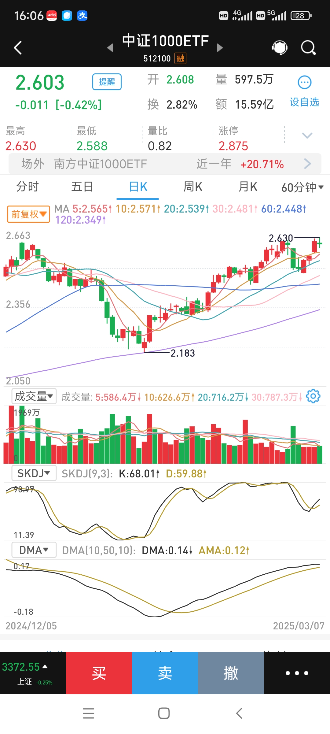 中证转债指数早盘收涨0.27%