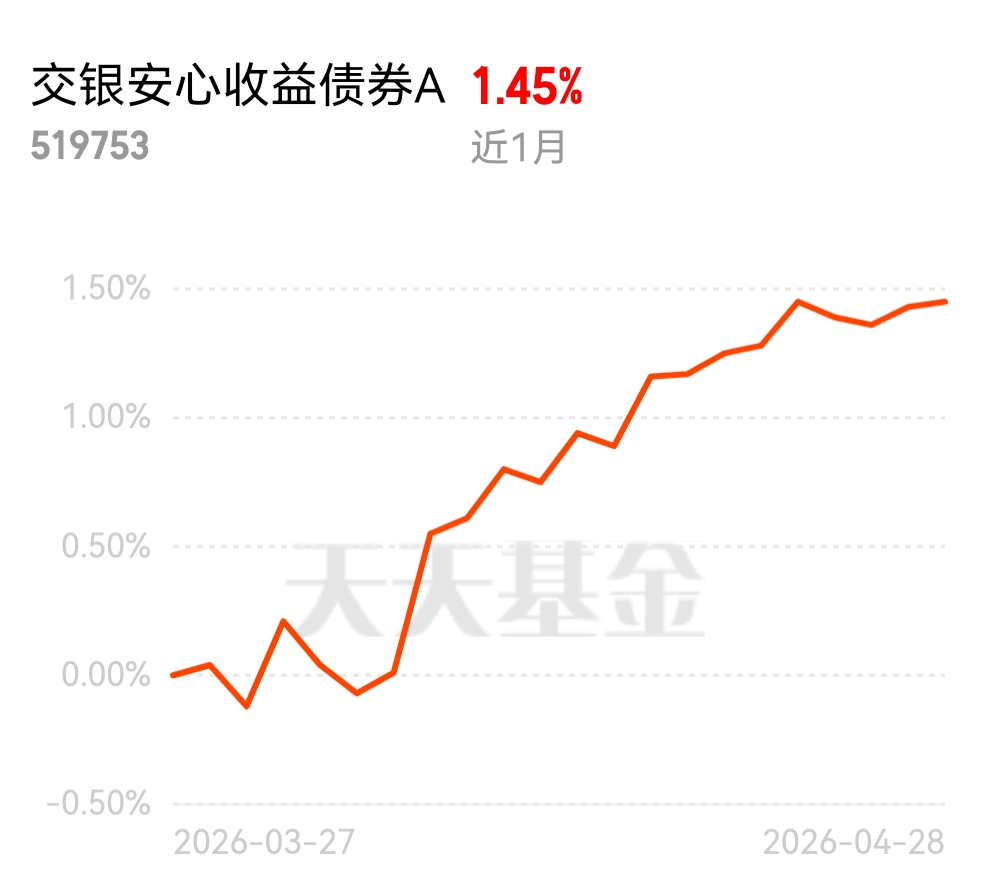 国债期货开盘集体上涨