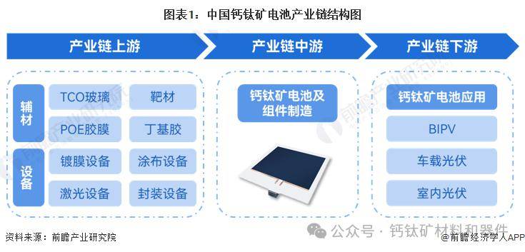 奥特维获得发明专利授权：“胶膜处理装置及电池串串接设备”