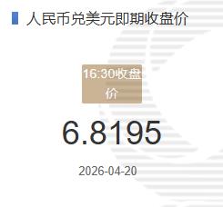 意大利2年期国债收益率下跌12个基点至2.706%；法国2年期国债收益率下跌10.2个基点至2.724%