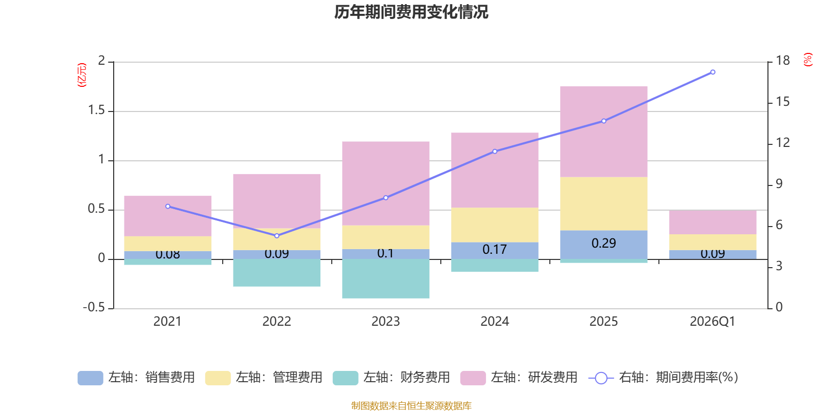 东微半导(688261.SH)：股东得数聚才拟减持公司0.92%股份