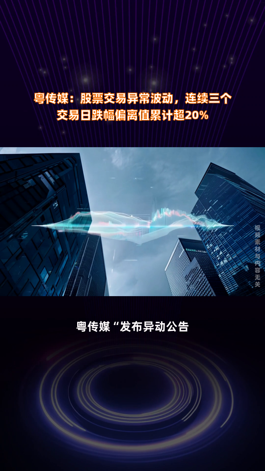 泰坦股份：可转换公司债券交易异常波动公告