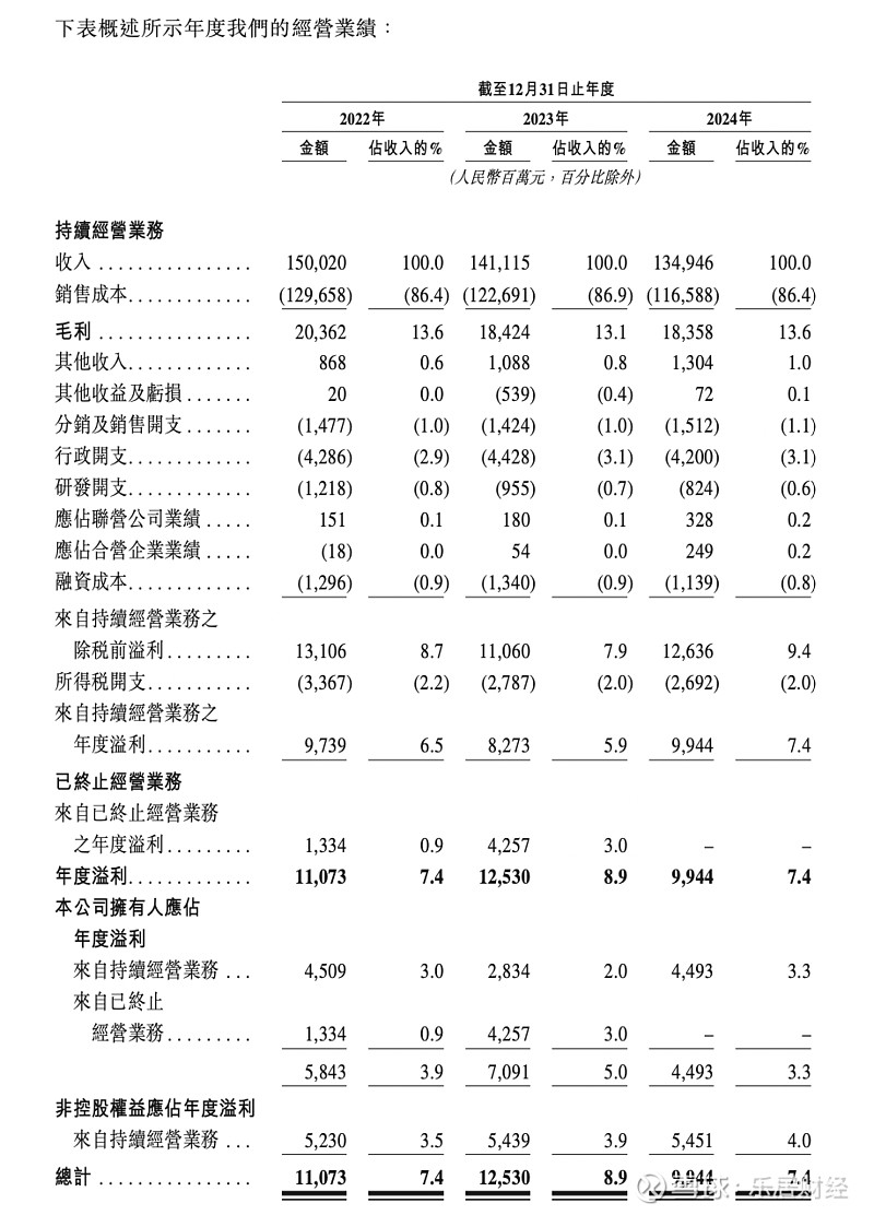 新奥股份41.1亿元天然气管道资产类REITs成功发行