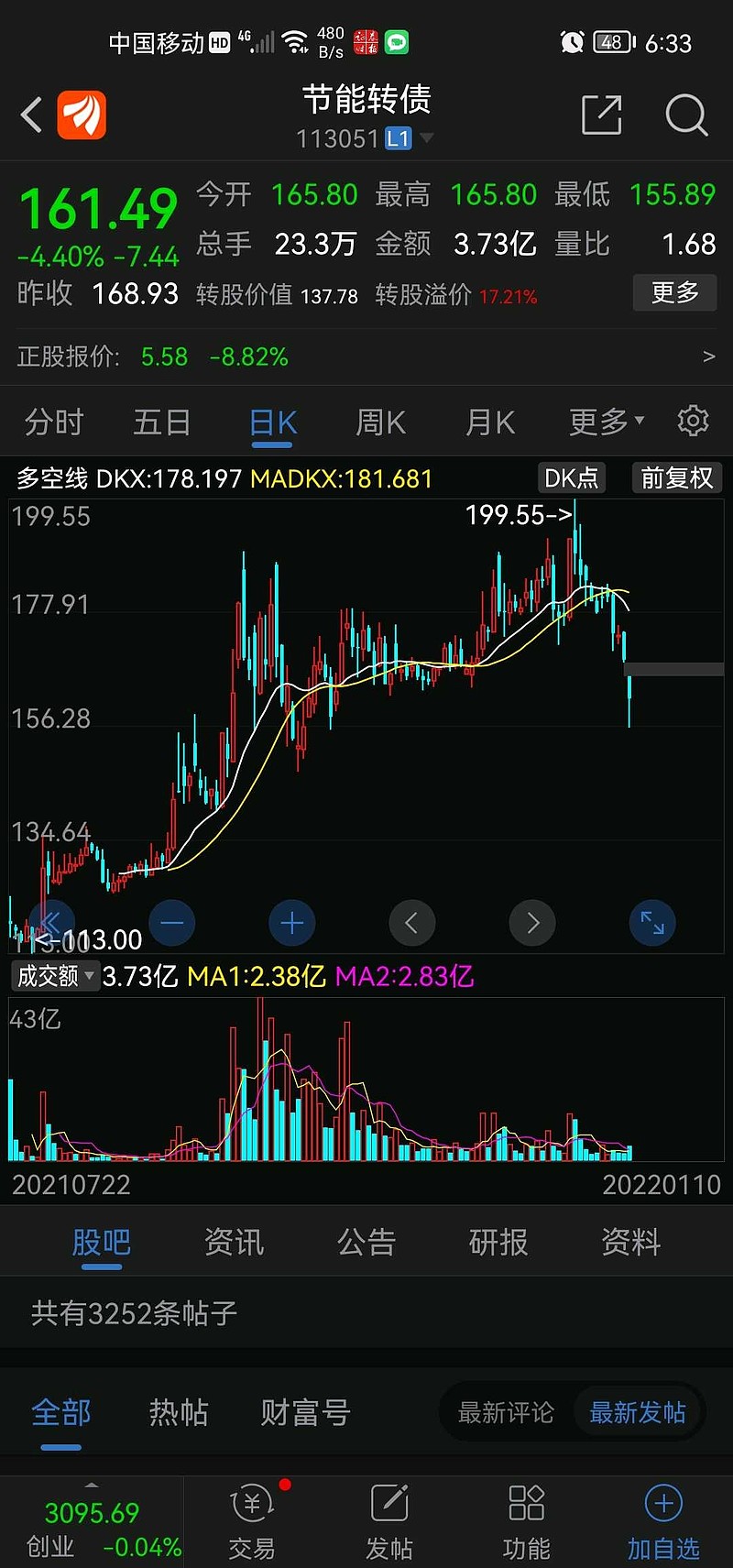 泰福泵业：不提前赎回泰福转债
