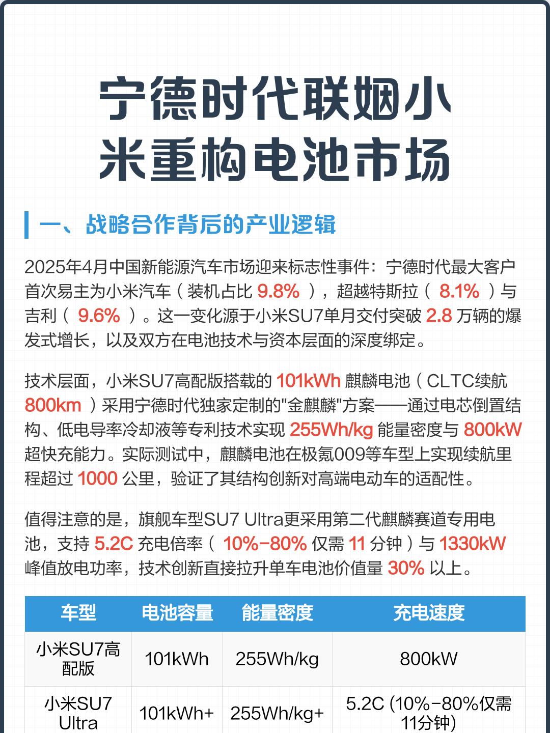 宁德时代获得发明专利授权：“二次电池以及用电装置”