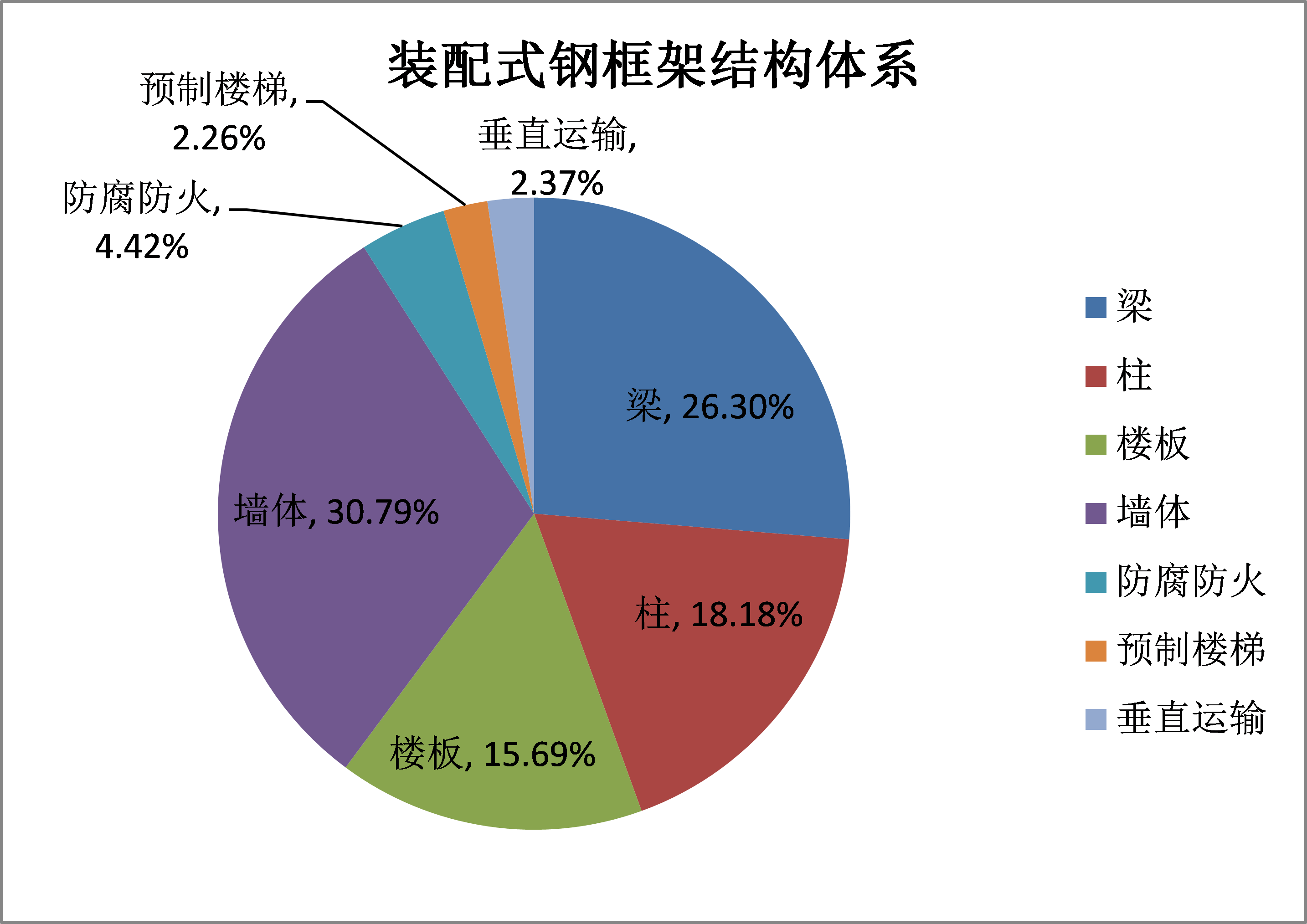 铜陵有色获得发明专利授权：“装配式溜井格栅”