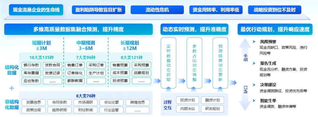 大华股份获得发明专利授权：“基于数据中台的数据下载方法及数据中台、设备”