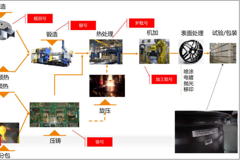 正泰电源：合规的资质、完善的渠道布局、全场景的产品配套以及精细化成本管控