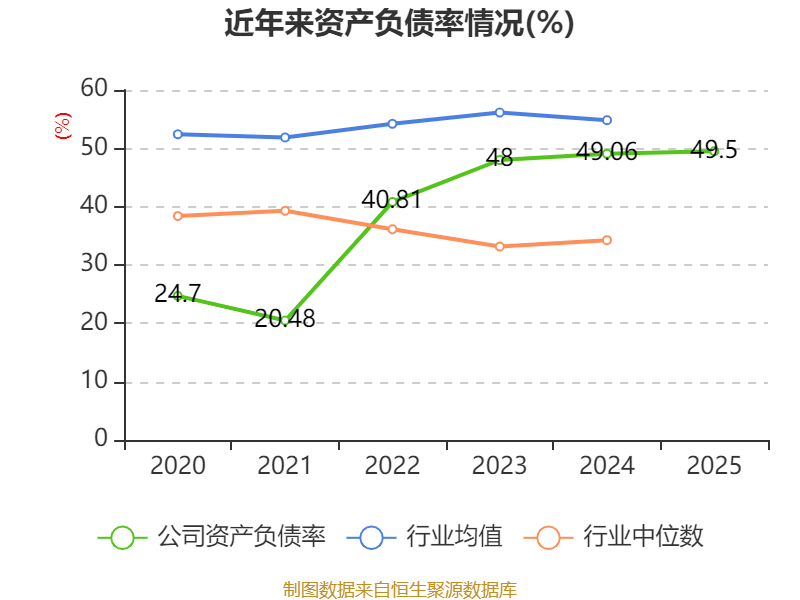 泰福泵业：公司实控人已收到首期转让款